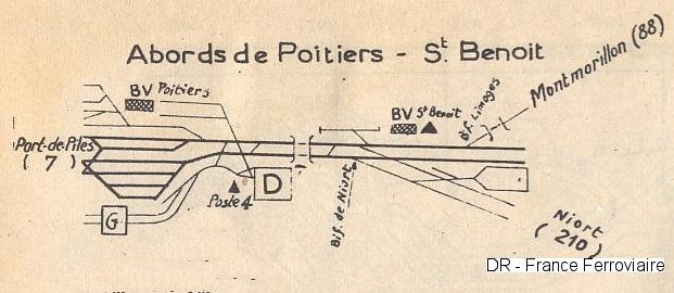 Abords Poitiers – Saint Benoit