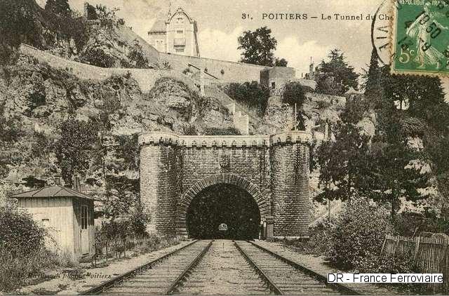 Tunnel du chemin de fer