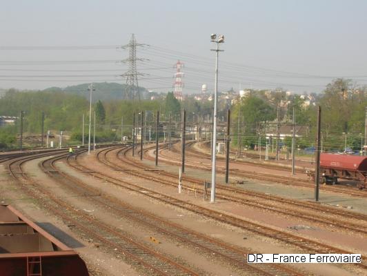 faisceau voies