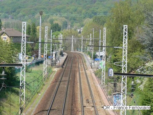 igny gare