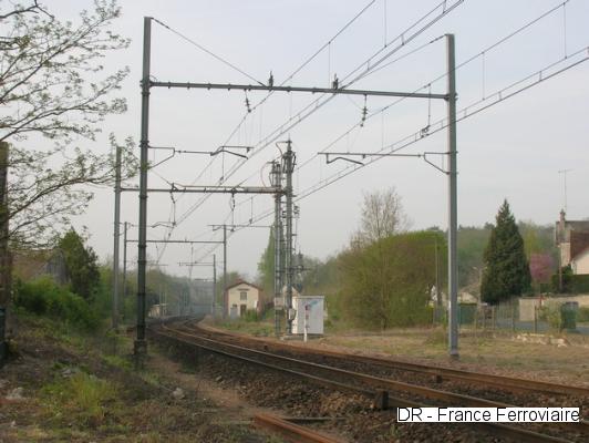gare