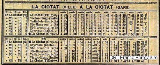 La Ciotat -�t� 1909