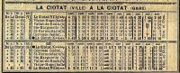 La Ciotat -t 1909